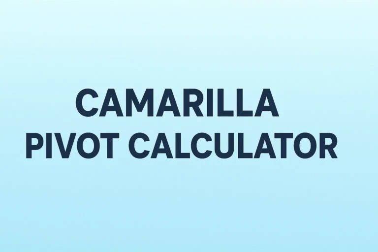 Camarilla Pivot Calculator
